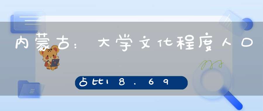 内蒙古：大学文化程度人口占比18.69排名全国第四